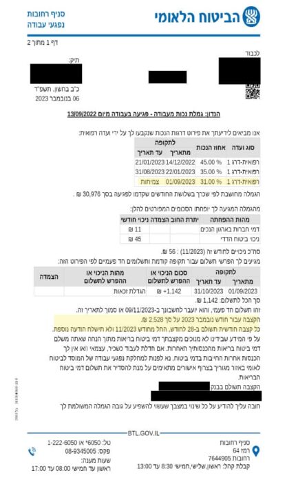 סכום התביע: 2.500₪