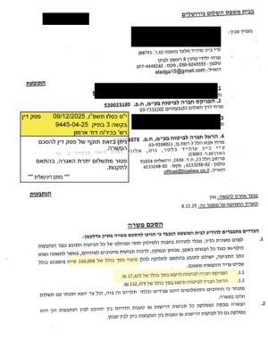 הצלחת המשרד תביעת נזקי גוף