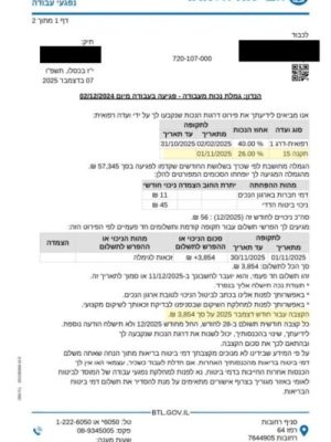 הצלחת המשרד ביטוח לאומי