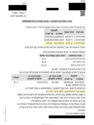 גמלה 1597 שח כל חודש