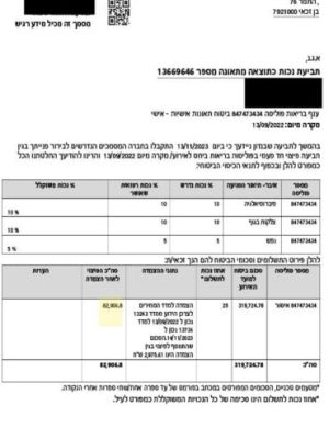 סיפור 4- פיצוי 82 אלף תאונות אישיות