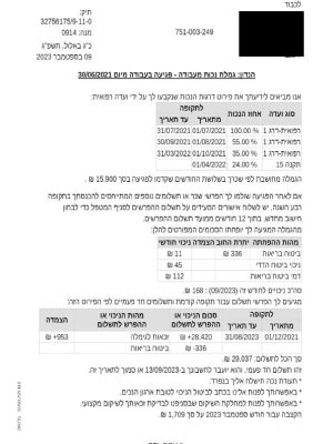 סכום התביע: 1.709₪